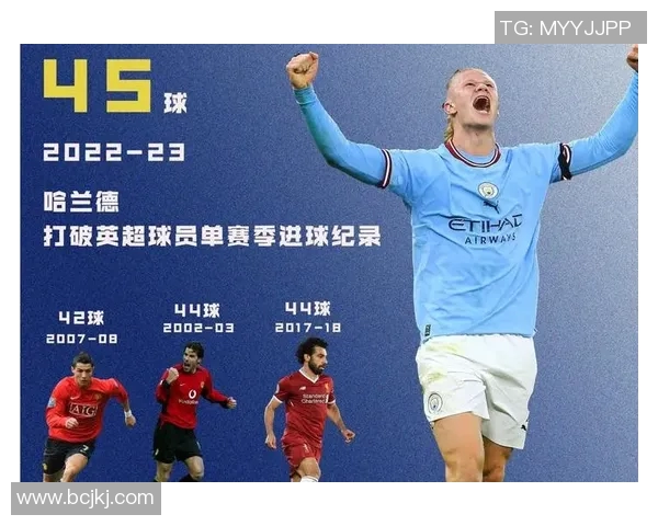 哈兰德狂轰五球曼城7-0横扫莱比锡创下欧冠新纪录 哈兰德狂轰五球曼城7-0横扫莱比锡创下欧冠新纪录