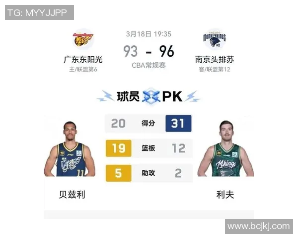 2020年CBA南京队对决广东队精彩回顾与赛后分析