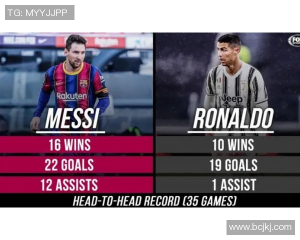 尤文图斯对阵巴萨精彩直播全程回顾及赛后分析