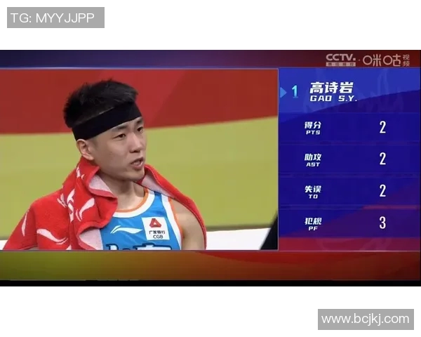 高诗岩的篮球之路：从青涩少年到职业球员的成长历程与奋斗精神