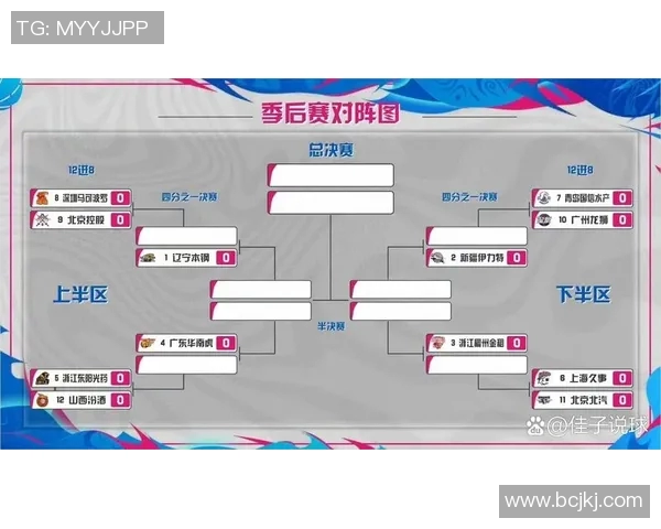 CBA赛程深圳对阵广州精彩直播时间及观看方式详解 CBA赛程深圳对阵广州精彩直播时间及观看方式详解