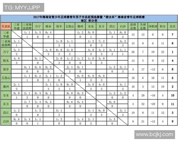 伊拉克与韩国足球比赛历史成绩分析及最新战绩回顾 伊拉克与韩国足球比赛历史成绩分析及最新战绩回顾