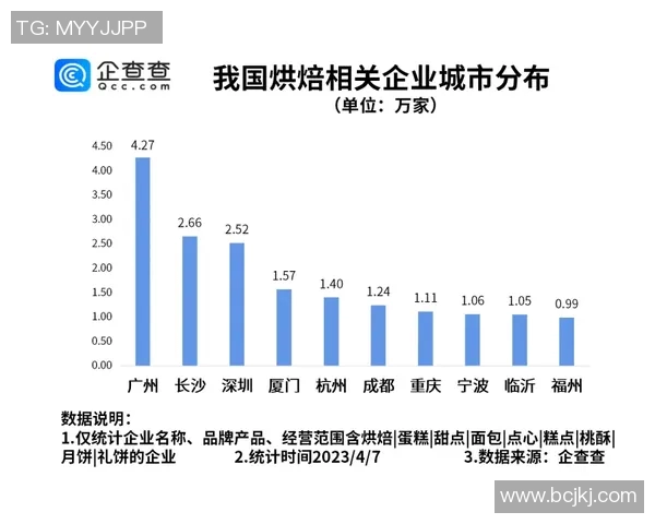 广州极限运动队灵活性表现的数据分析与研究探讨MBA