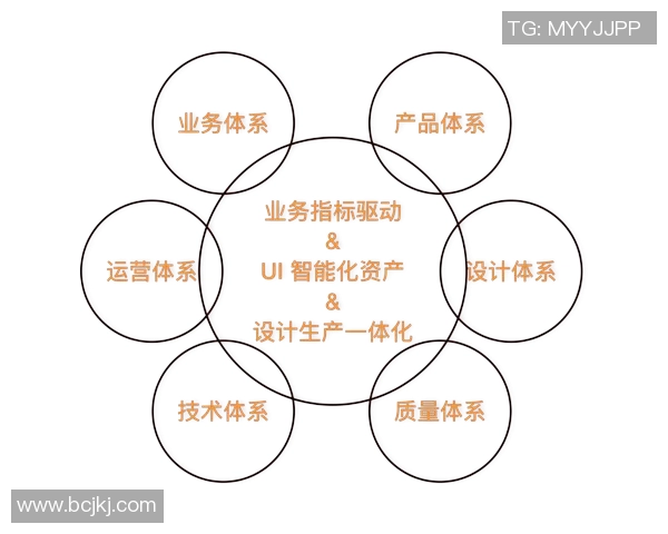 数据分析视角下LNG战术表现的深度解读与未来展望