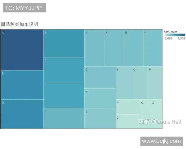 杭州足球队配合表现的数据分析与战术优化探讨MBA