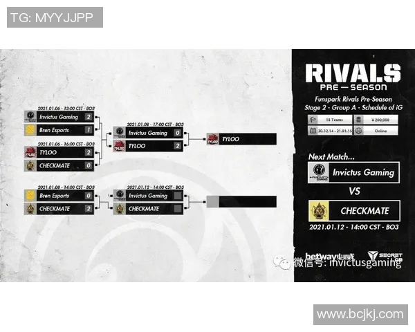 CSGO热点分析：深入解读IG战队在比赛中的反击策略与表现
